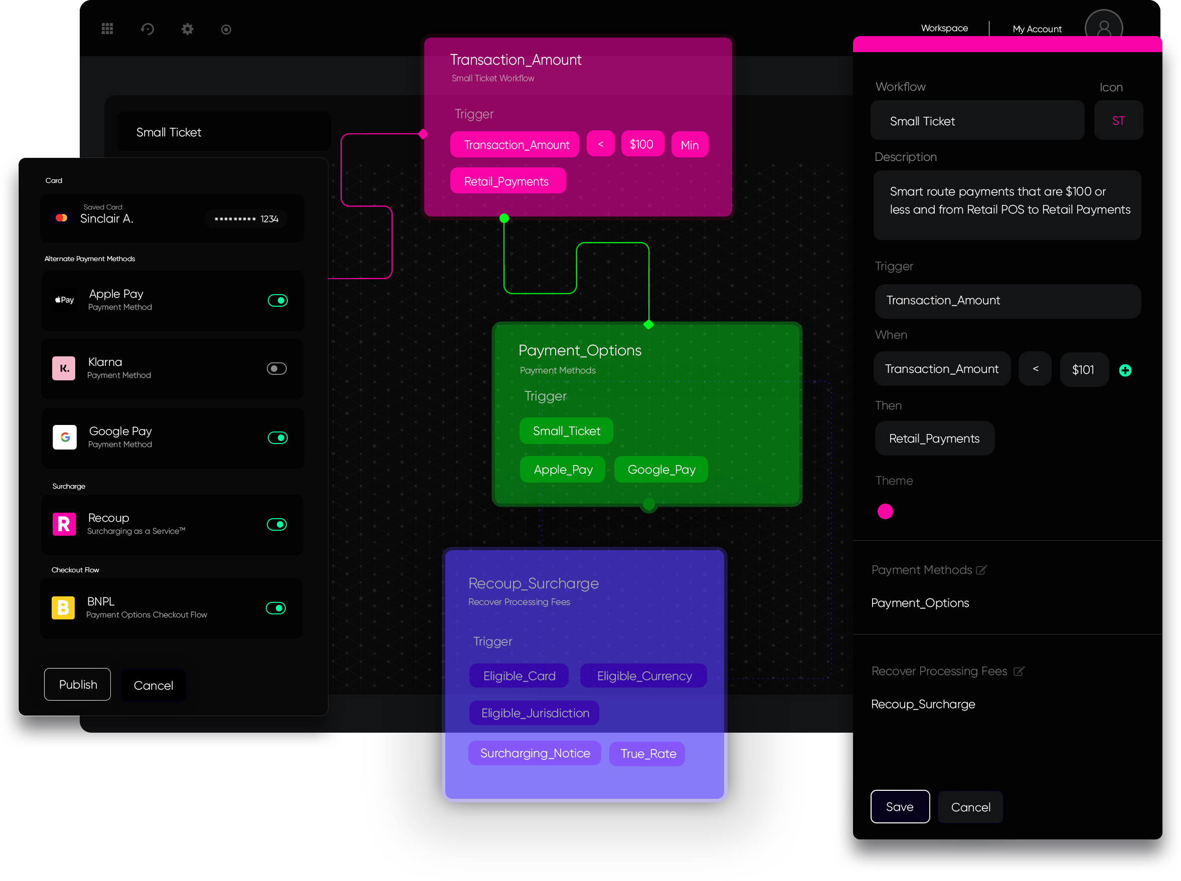 Automate Payment Processors